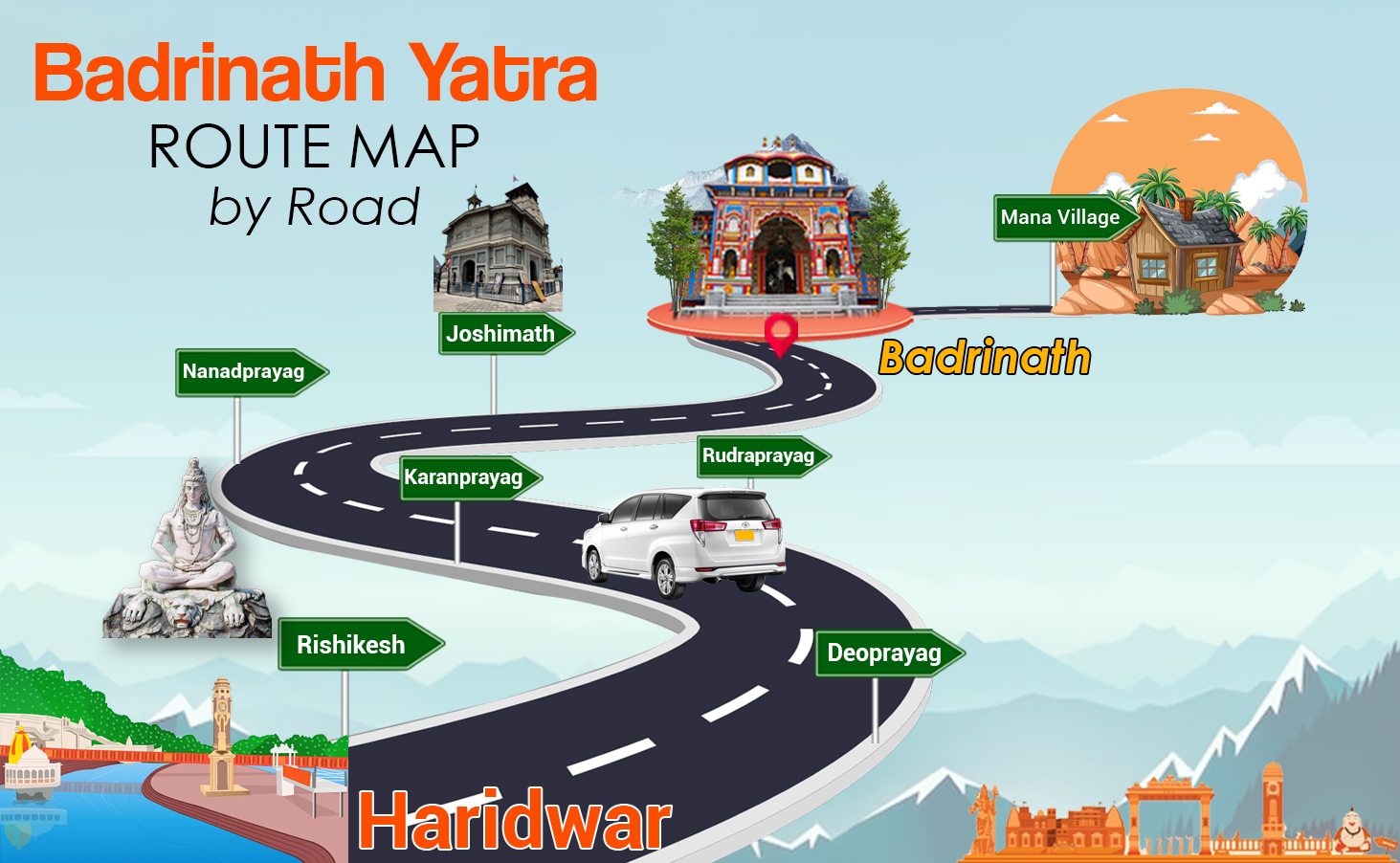 Chardham yatra